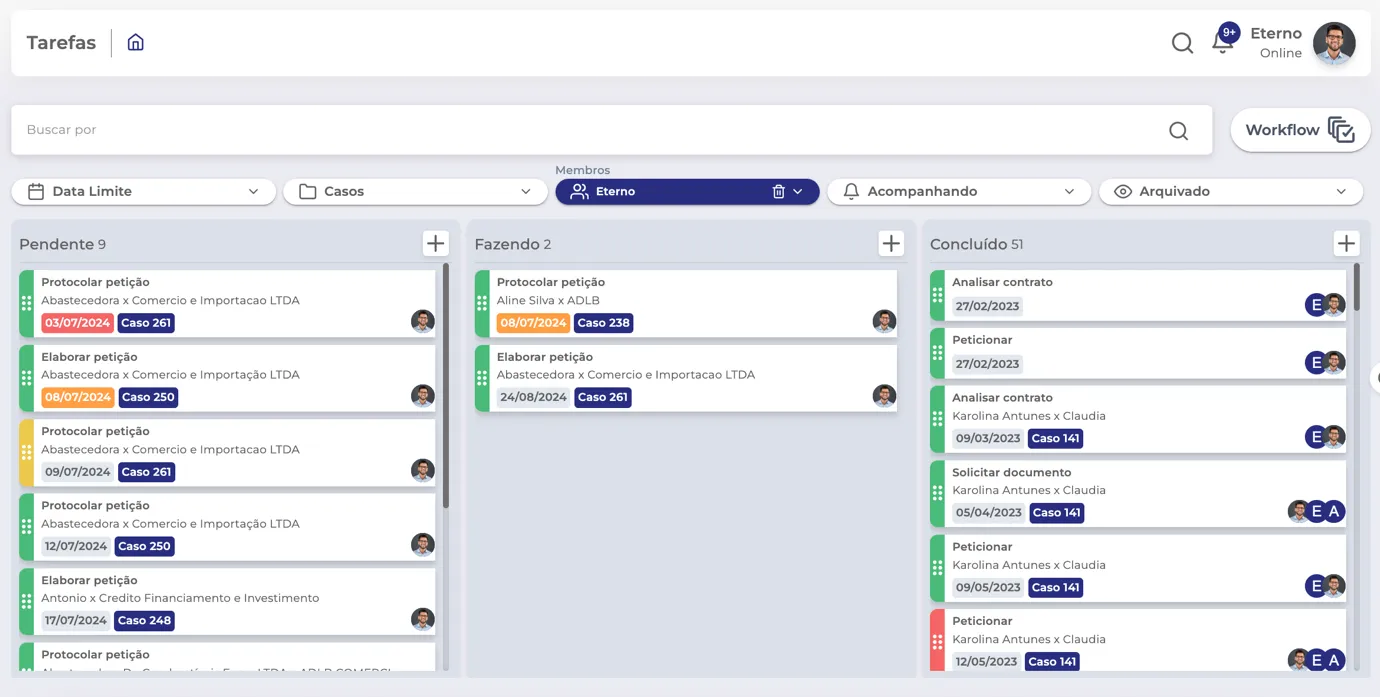 Verificar o Andamento das Tarefas