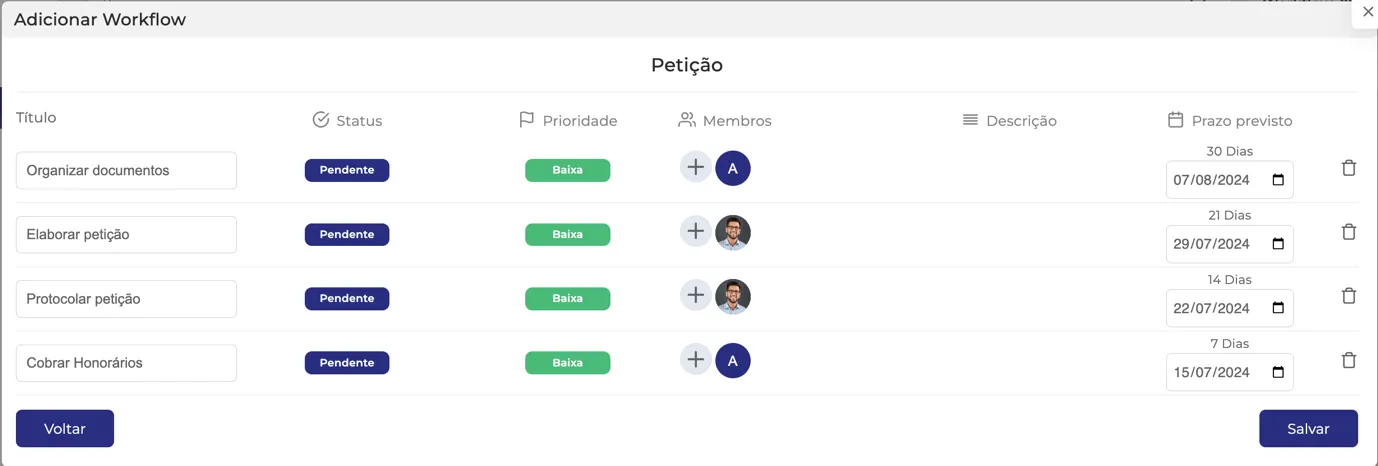 Criar Workflows: Fluxos de Trabalho Organizados